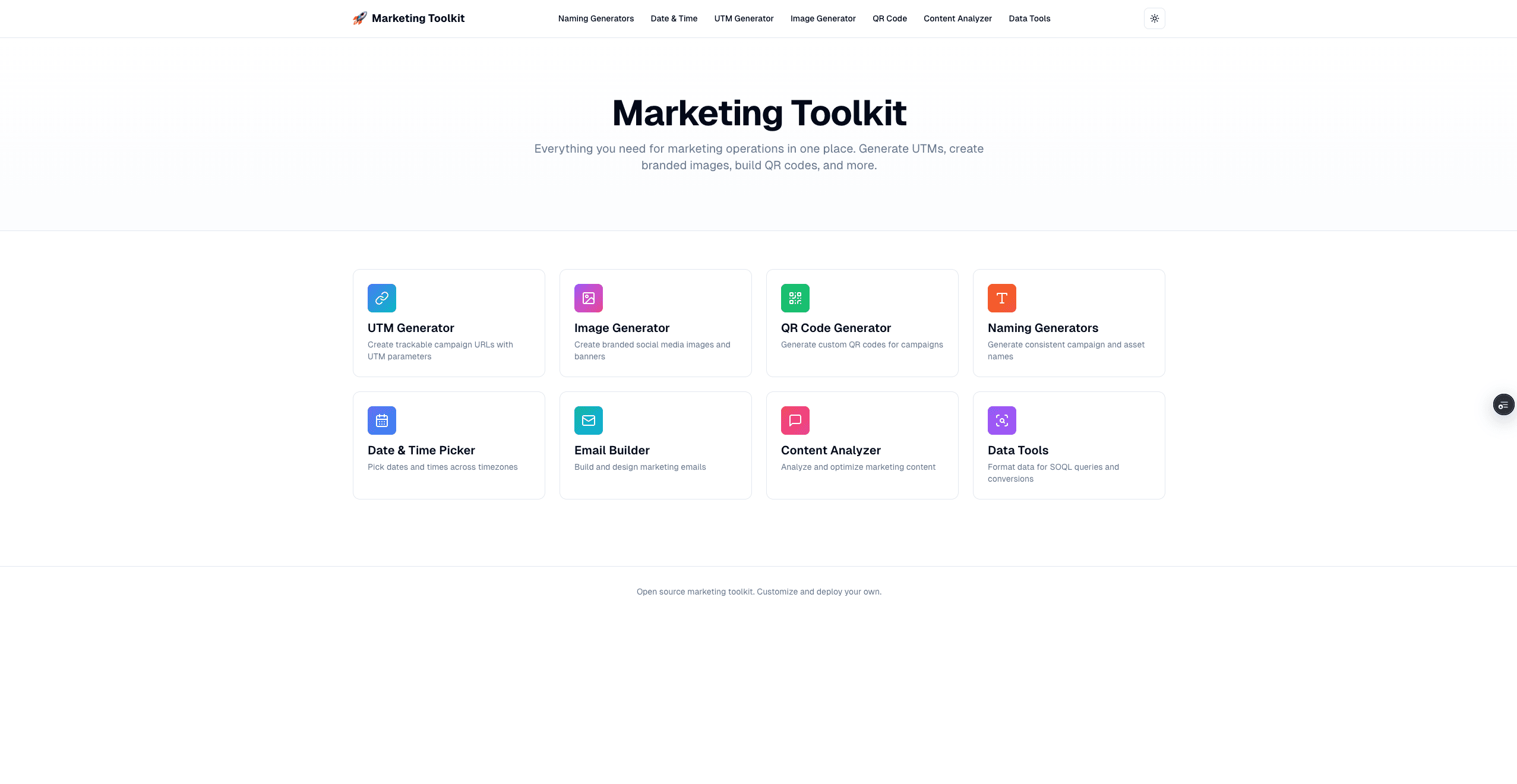 Configurable Marketing Toolkit